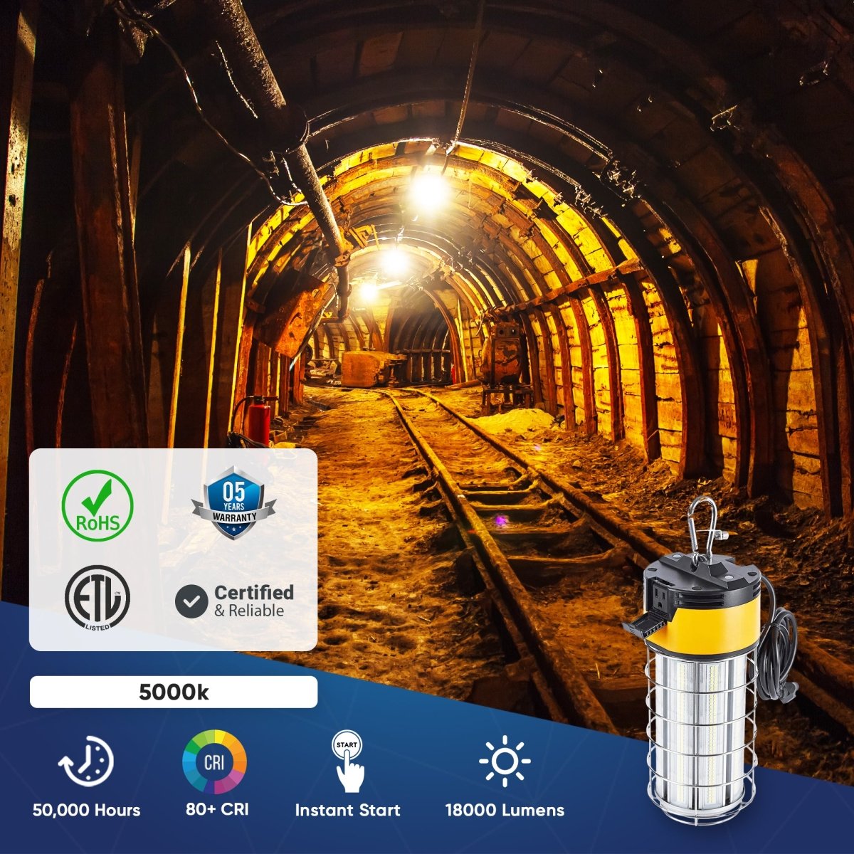 LED Temporary Work Lights with Cage, 150W 5000K 18000LM Plug and Play, Linkable, Jobsite Lighting, IP64, Portable Hanging Work Construction Light