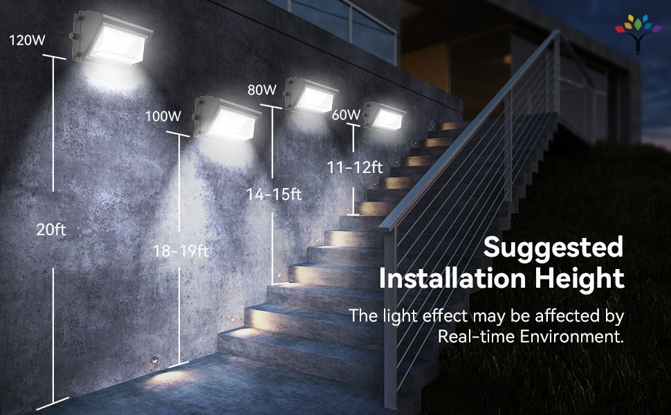 LED Wall Pack Light without Photocell 80W 5700K Forward Throw, IP65 Waterproof, 10400LM,  UL, DLC Certified, Outdoor Commercial Security Light, For Porch Garage Warehouse Security Flood Lighting