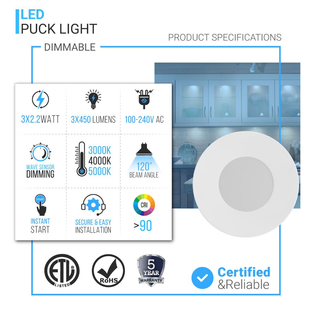 Magnetic LED Puck Lights, CRI90, 3-Piece Kit With 12V Adaptor & Touch Dimmer, 2.2W Each, 450 LM, Under Counter Lighting for Kitchen Desk Closet, White (Changeable Trim-Sold Separately)