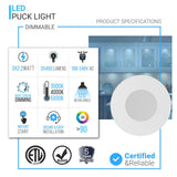 Magnetic LED Puck Lights, CRI90, 3-Piece Kit With 12V Adaptor & Touch Dimmer, 2.2W Each, 450 LM, Under Counter Lighting for Kitchen Desk Closet, White (Changeable Trim-Sold Separately)