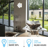 Modern Square LED Wall Sconce, 9W, 3000K, 338LM, CRI: 80+, Dimmable, Dimension: 6.7 x 2.1 x 6.7 Inch