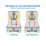Non Shunted Tombstone Socket