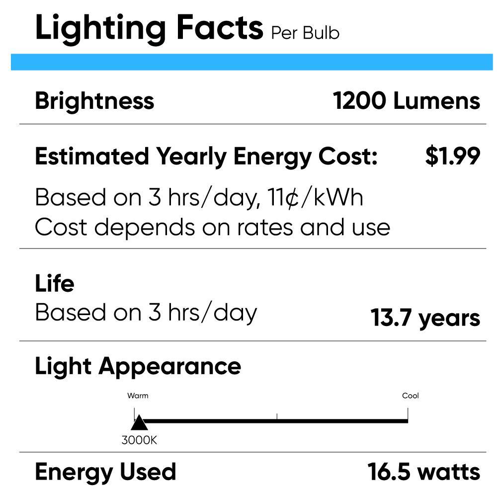 PAR38 LED Flood Light Bulbs 16.5 Watt 3000K 1200 Lumens Dimmable 120V E26 Base Damp Location