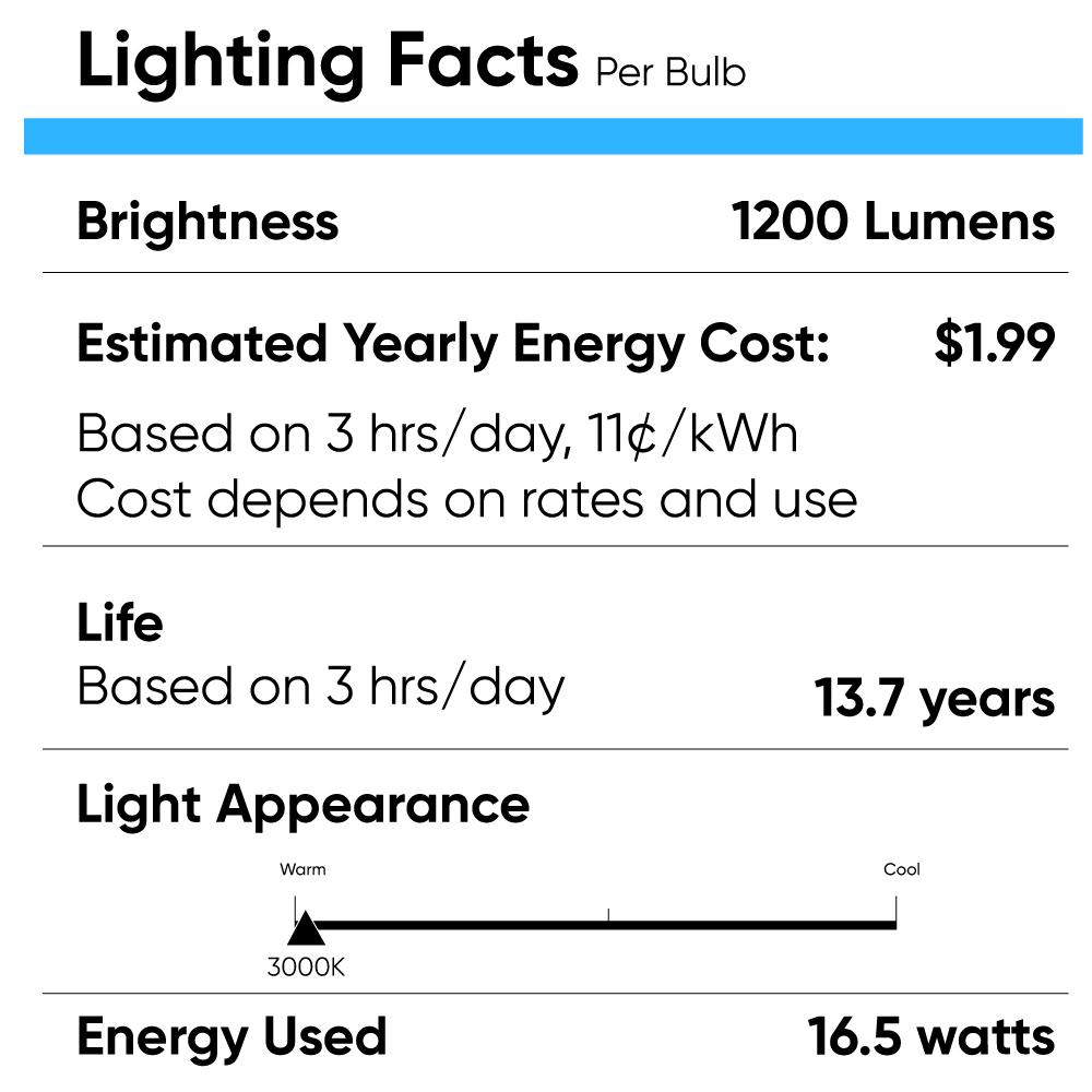 PAR38 LED Flood Light Bulbs 16.5 Watt 3000K 1200 Lumens Dimmable 120V E26 Base Damp Location