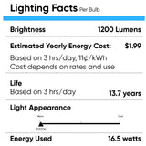 PAR38 LED Flood Light Bulbs 16.5 Watt 3000K 1200 Lumens Dimmable 120V E26 Base Damp Location