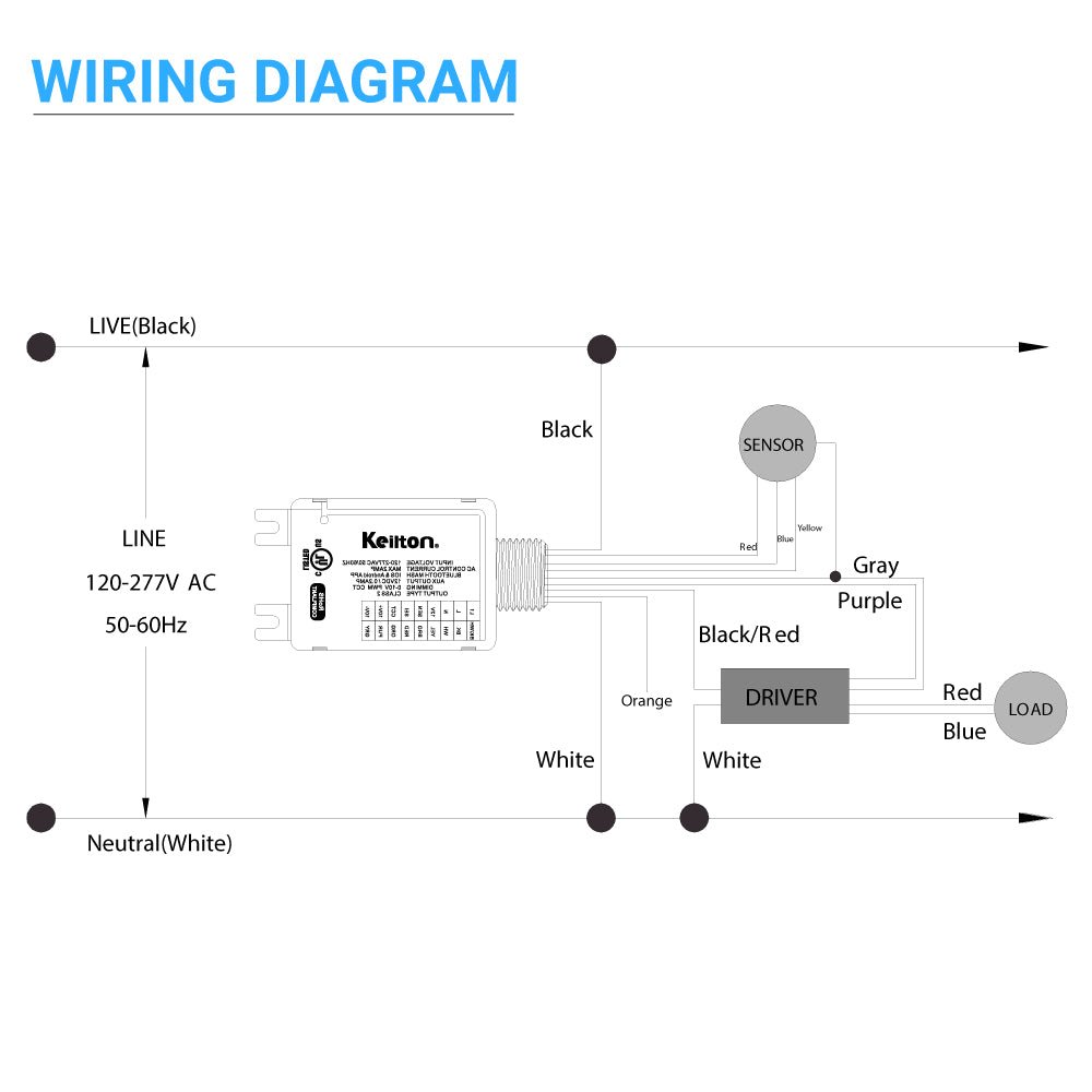 Power Pack-Single Bluetooth Wireless Control System 0-10V