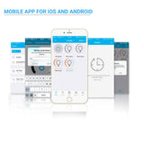 Power Pack-Single Bluetooth Wireless Control System 0-10V