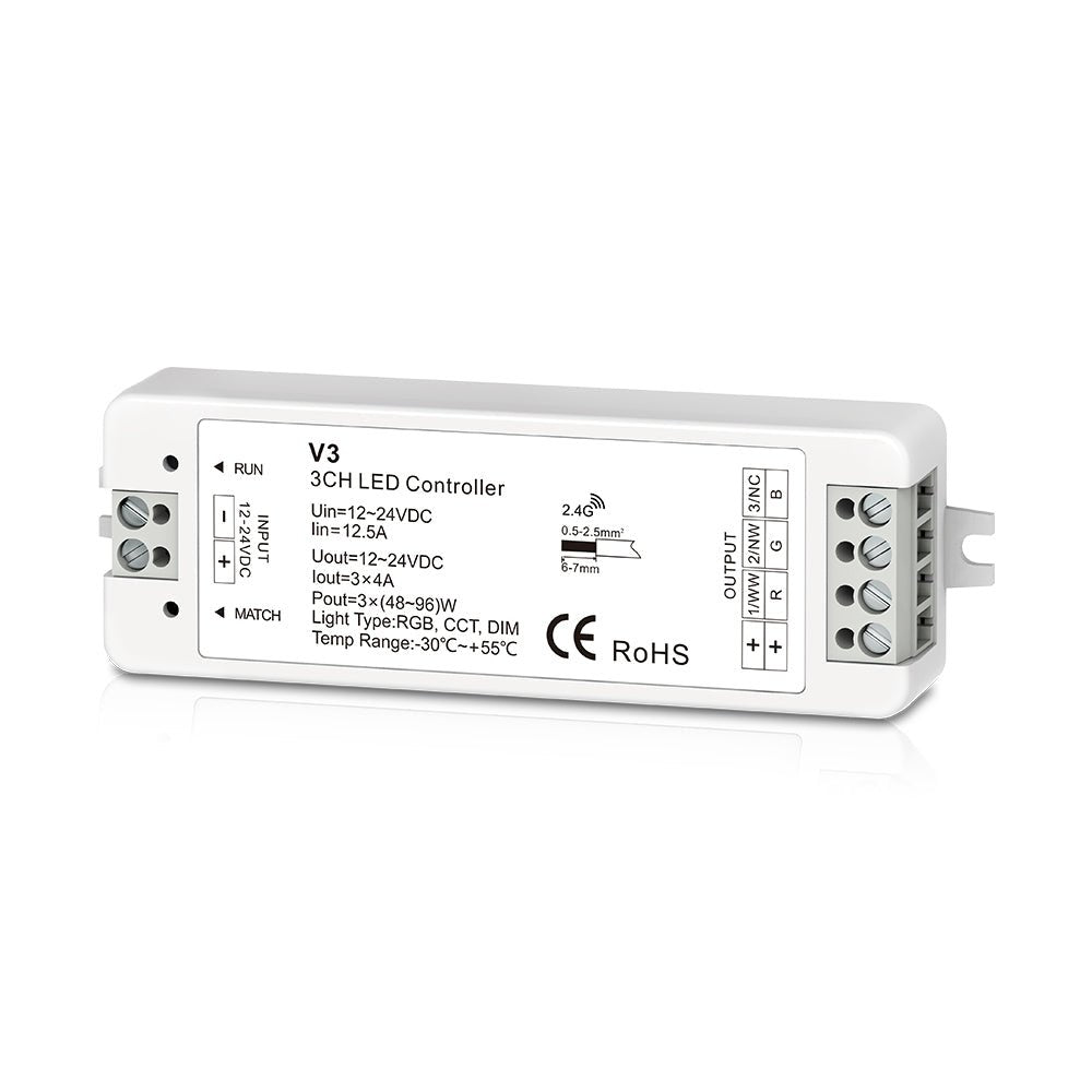 RGB Remote LED Controller Set  - Remote with 2 Scenes Dimming