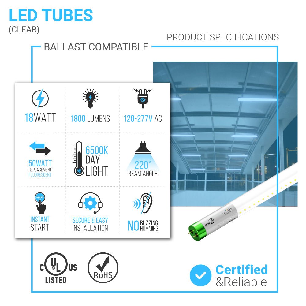 T8 4ft LED Tube/Bulb - Glass 18W 1620 Lumens 6500K Clear, Plug N Play, Double End Power - Ballast Compatible (Check Compatibility List)