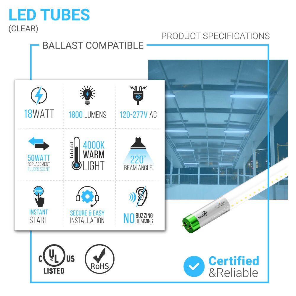 T8 4ft LED Tube/Bulb - Glass 18W 1800 Lumens 4000K Clear, Plug N Play, Double End Power - Ballast Compatible (Check Compatibility List)