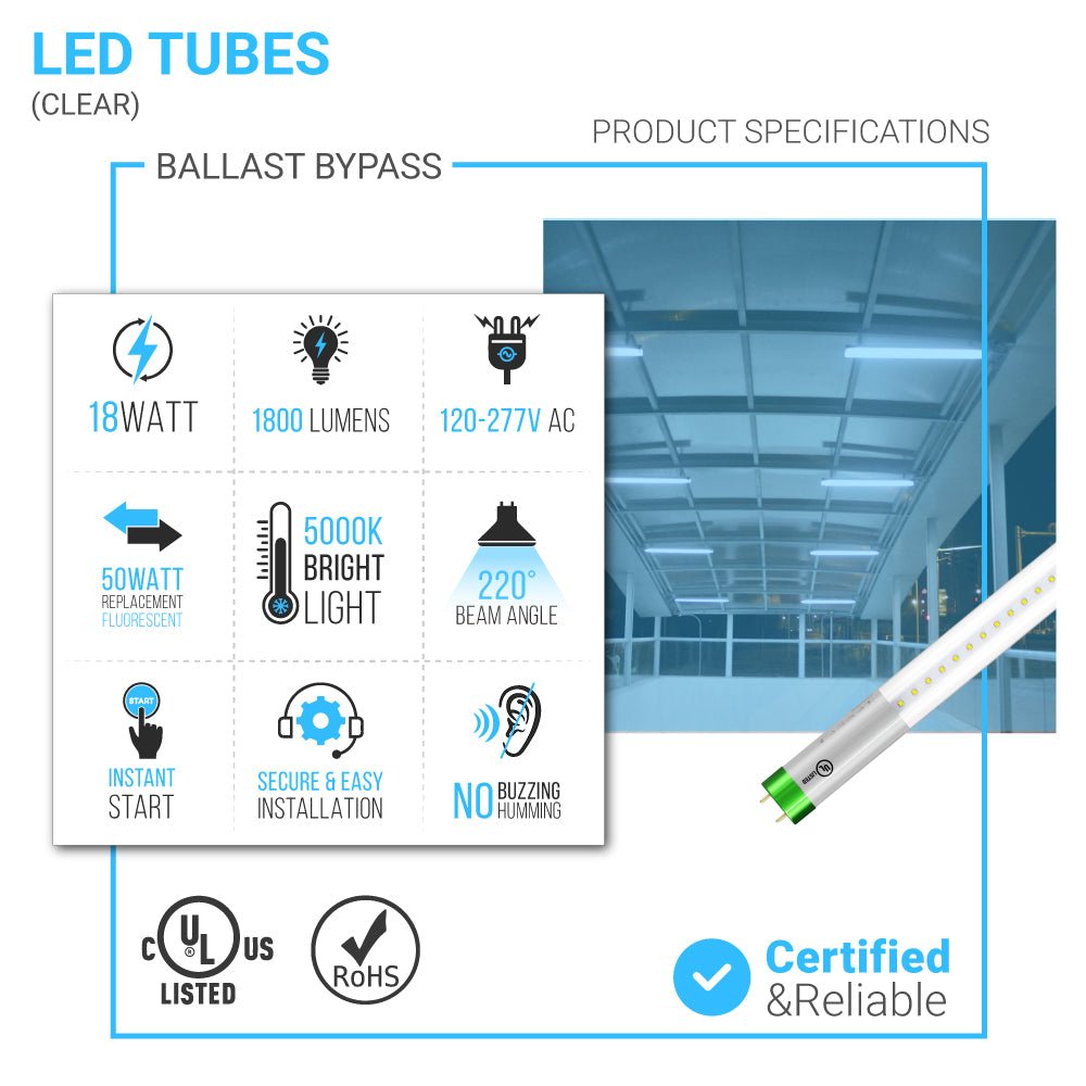 T8 4ft LED Tube/Bulb - Glass 18W 1800 Lumens 5000K Clear, G13 Base, Single Ended power - Ballast Bypass