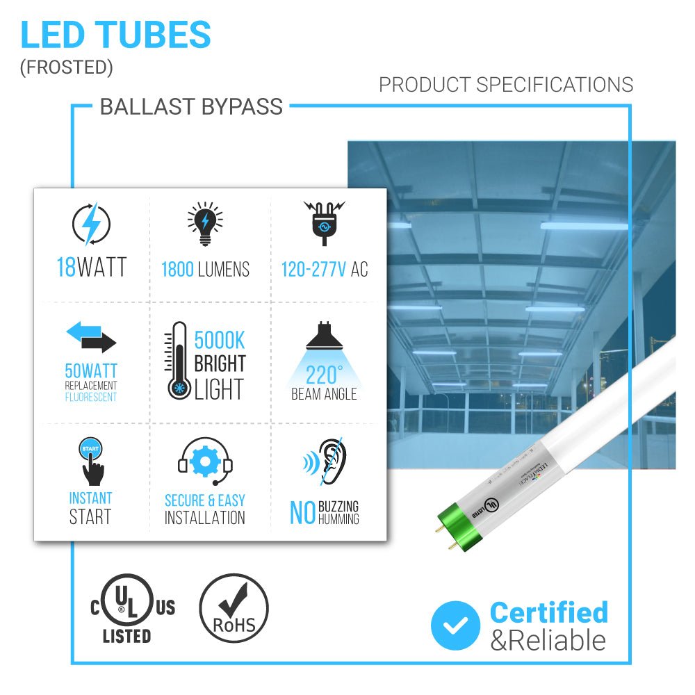 T8 4ft LED Tube/Bulb - Glass 18W 1800 Lumens 5000K Frosted, G13 Base, Single Ended Power - Ballast Bypass