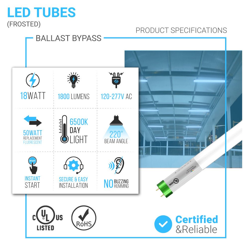 T8 4ft LED Tube/Bulb - Glass 18W 1800 Lumens 6500K Frosted, Single Ended Power - Ballast Bypass