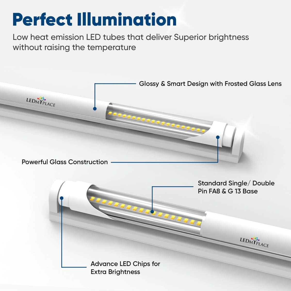 T8 8ft LED Tube/Bulb - 48w/40w/36w/32w Wattage Adjustable, 130lm/w, 3000k/4000k/5000k/6500k CCT Changeable, Frosted, FA8 Single Pin, Double End Power - Ballast Bypass