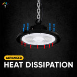 UFO LED High Bay Light 150/120/100 Watt Adjustable, 5700K, 150LM/W-155LM/W, 120-277VAC, IP65, UL, DLC Listed, 1-10V Dim, For Warehouse Factory Workshops Gymnasium & Supermarket Lighting