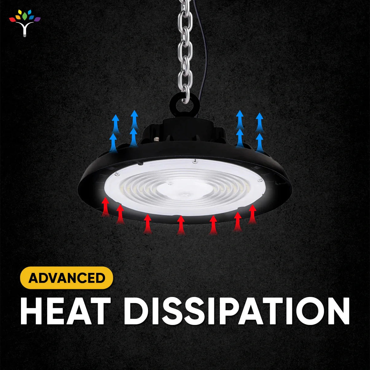 UFO LED High Bay Light 150/120/100 Watt Adjustable, 5700K, 150LM/W-155LM/W, 120-277VAC, IP65, UL, DLC Listed, 1-10V Dim, For Warehouse Factory Workshops Gymnasium & Supermarket Lighting