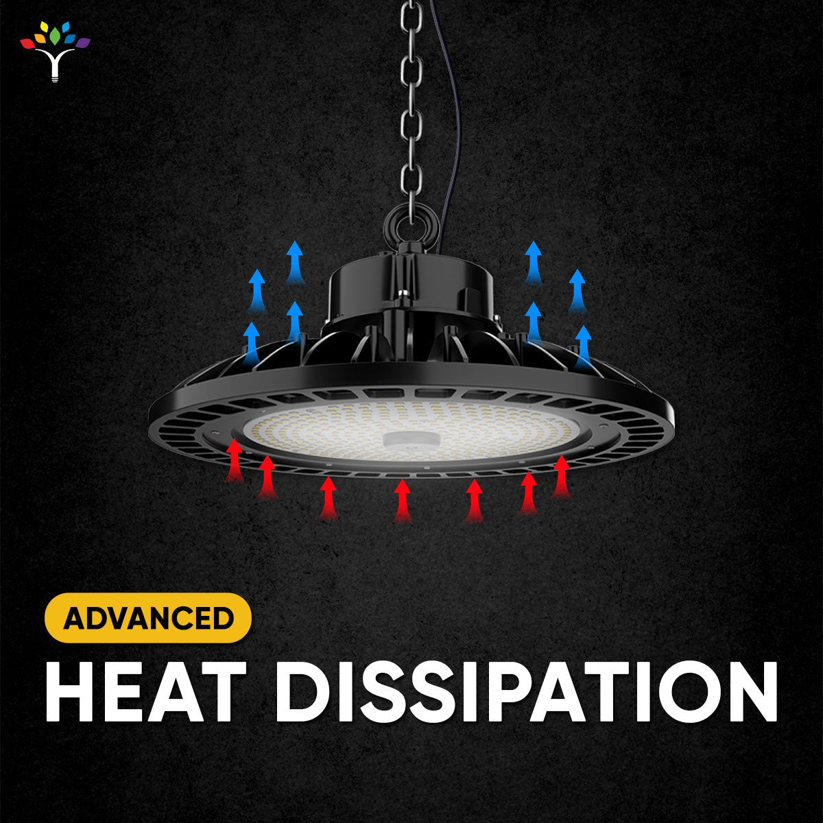 UFO LED High Bay Light 150/120/100 Watt Adjustable, 5700K, 150LM/W-155LM/W, AC277-480V High Voltage, IP65, UL, DLC Listed, 1-10V Dim, For Warehouse Barn Airport Workshop Garage Factory