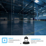 Wireless dimmer Manually Turn on/off and Dim Command