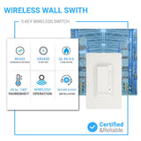 Wireless dimmer Manually Turn on/off and Dim Command