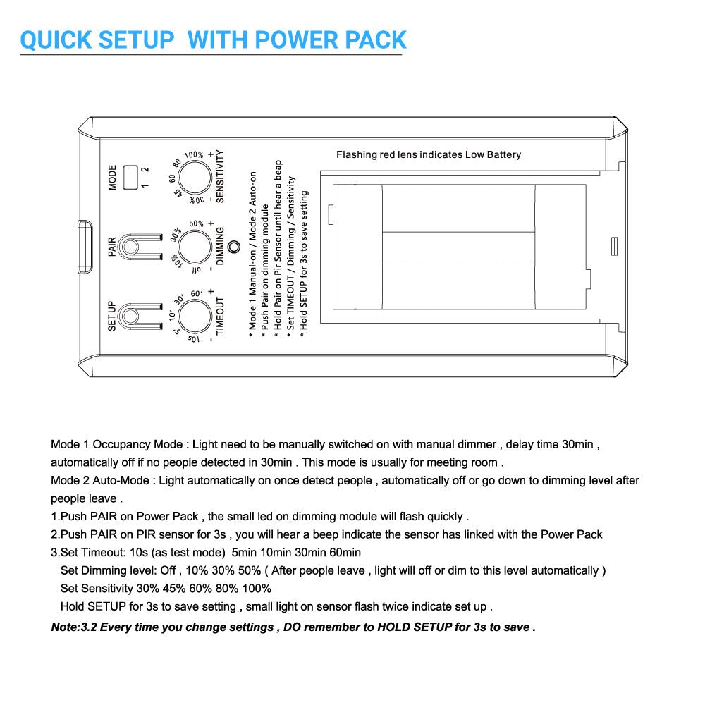 Wireless wall mount PIR Occupancy/ Vacancy Sensor with switch Manually Turn on/off and Dim Command