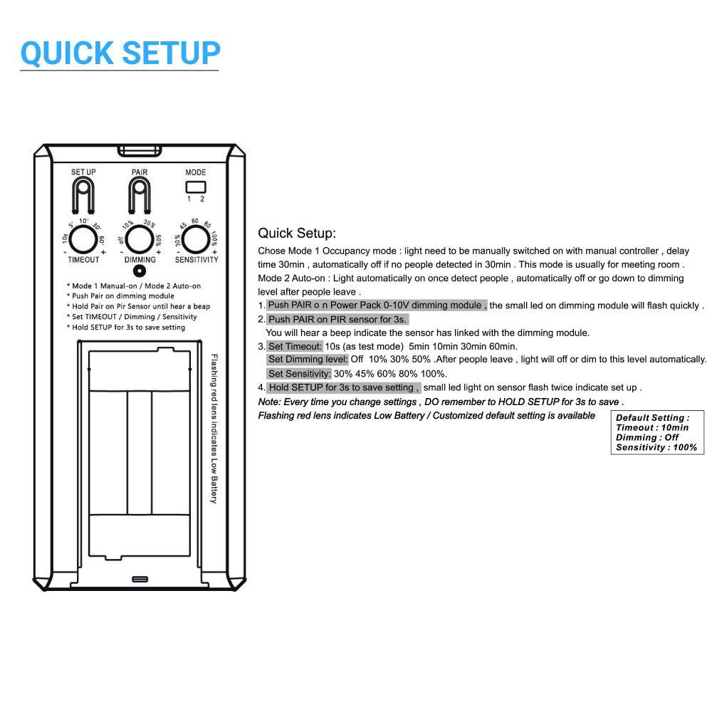 Wireless wall mount PIR Occupancy/ Vacancy Sensor with switch Manually Turn on/off and Dim Command