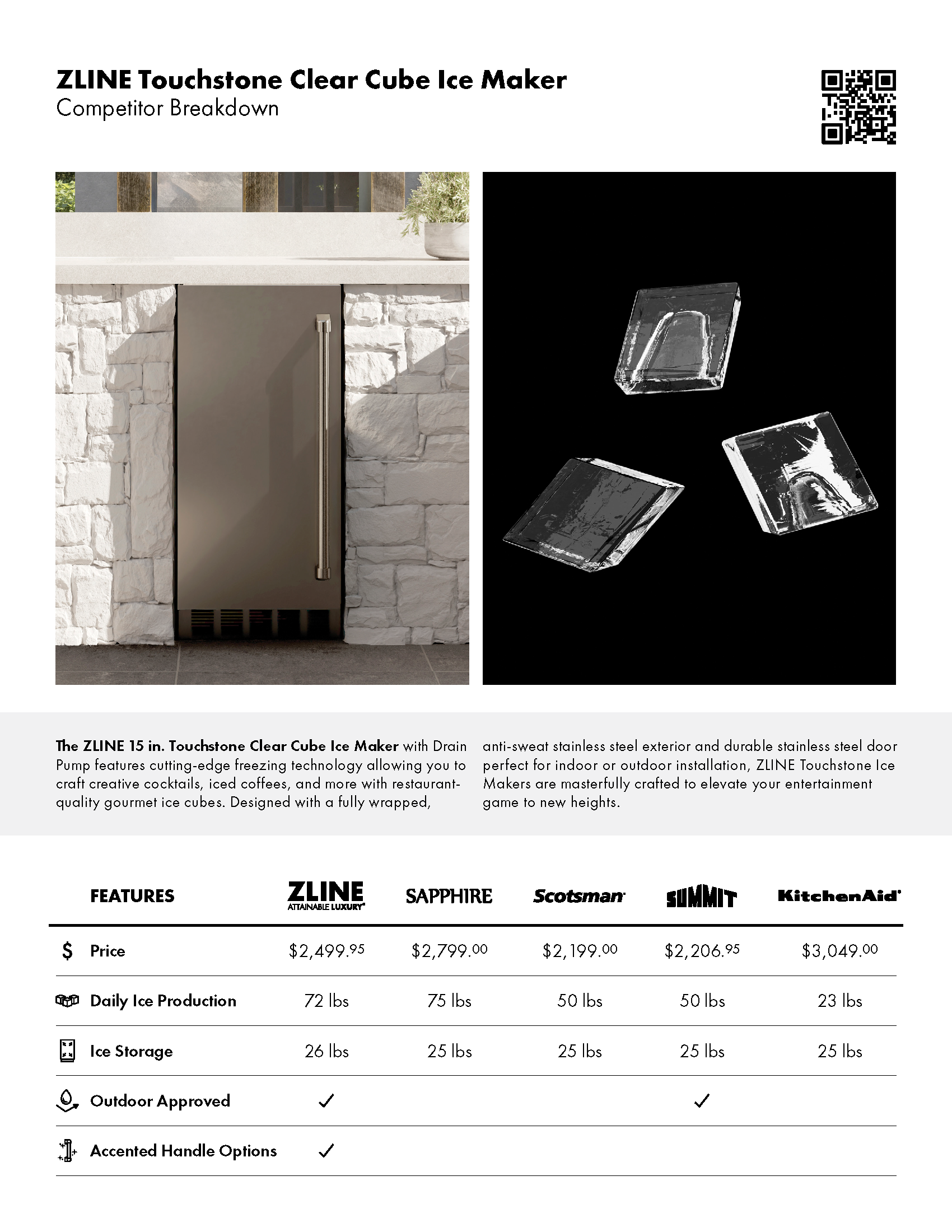 ZLINE Autograph Edition 15 in. Touchstone Clear Cube Ice Maker with Drain Pump and Panel Ready Door with Polished Gold Handle (ICCDPZ-15-G)